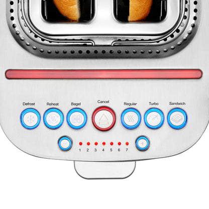 Solis Sandwich Toaster